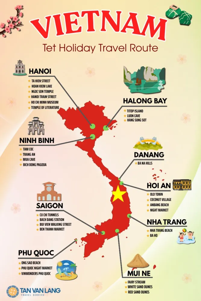 How to Apply for a Vietnam Tourist Visa for Foreigners (Visa DL)- Complete Guide 2025