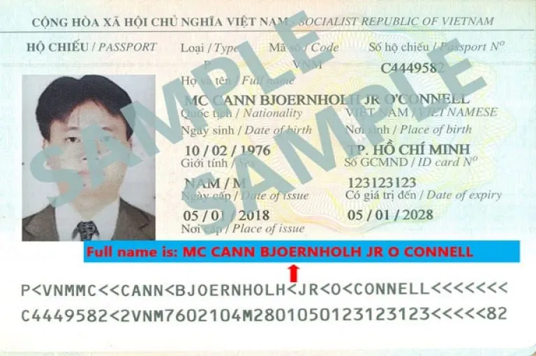 Vietnam Visa Photo Requirements: The Complete 2025 Guide