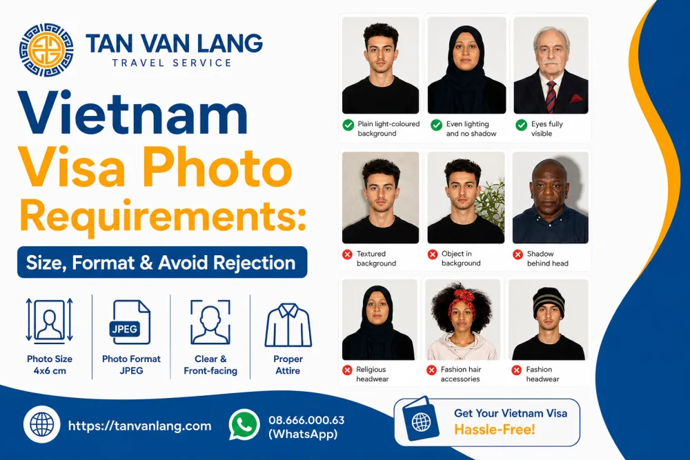 Vietnam E-Visa for Indians : Apply Online in 5 Minutes