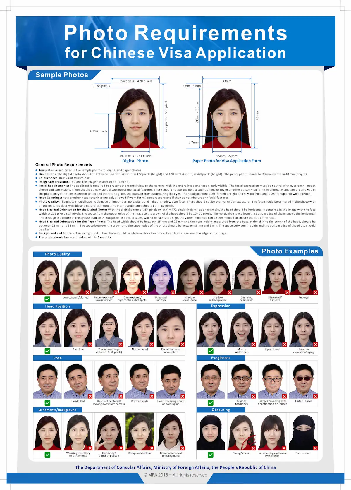 Ảnh xin visa Trung Quốc