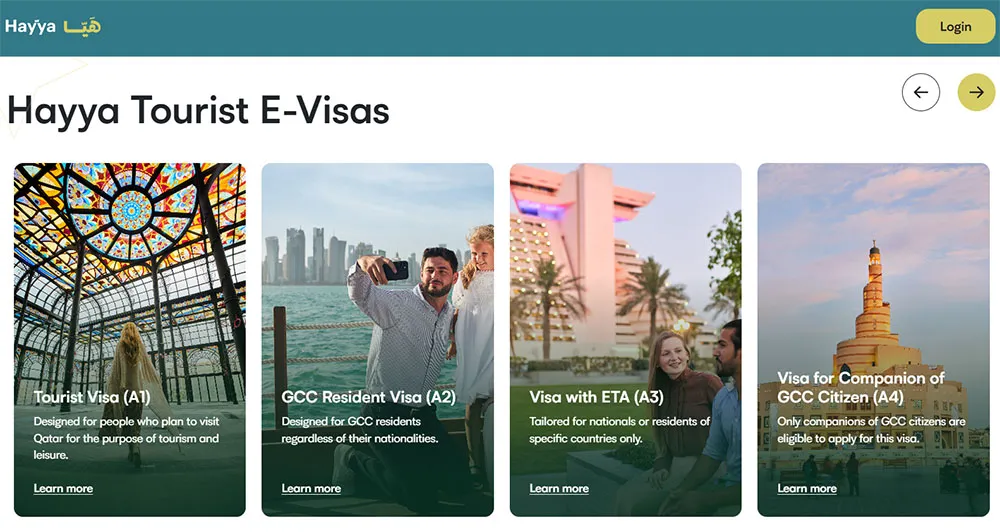 Kinh nghiệm xin E-Visa Qatar online cho người xin lần đầu