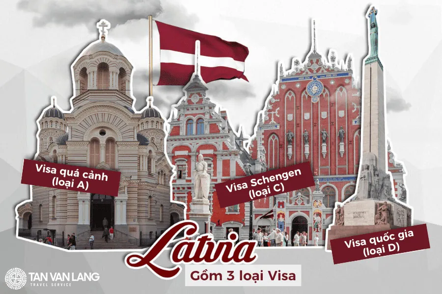 Bảng giá dịch vụ visa Latvia du lịch, thăm thân, công tác trọn gói