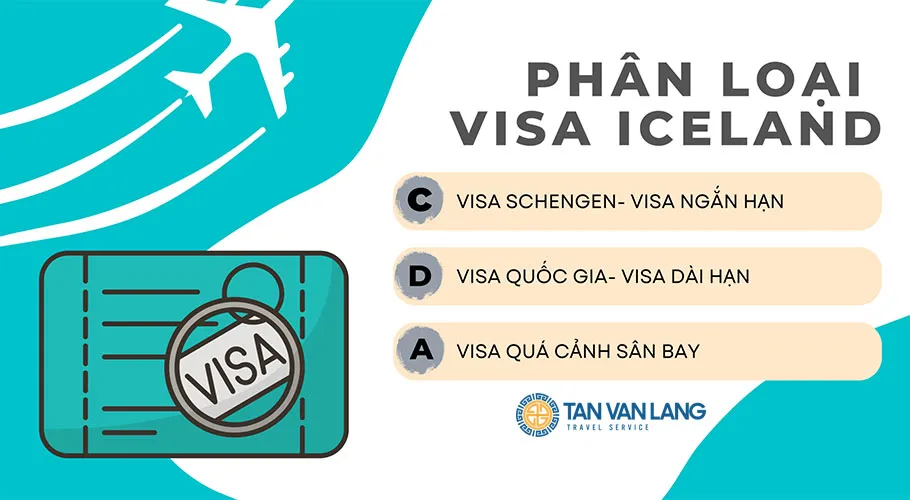 Dịch vụ visa Iceland du lịch, thăm thân, công tác trọn gói