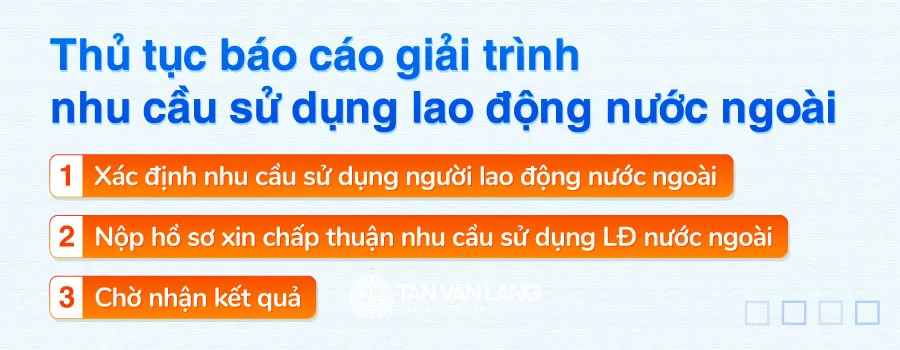 Thủ tục giải trình nhu cầu sử dụng người lao động nước ngoài