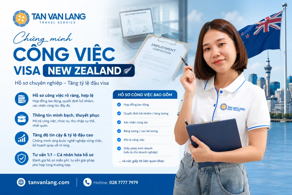 Chứng Minh Công Việc Visa New Zealand 2026: Giấy Tờ Cần Có